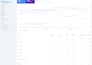 do b2b aio, GEO, local and complete monthly SEO services